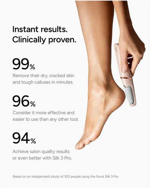 Callus Remover